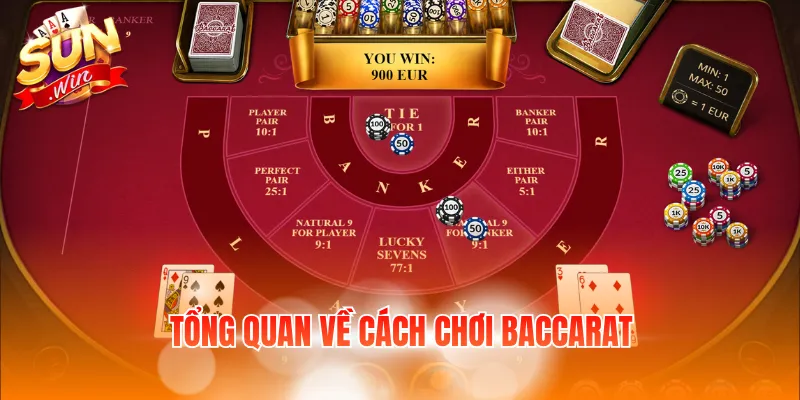 Tổng quan về cách chơi Baccarat